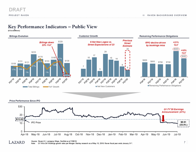 GRAPHIC